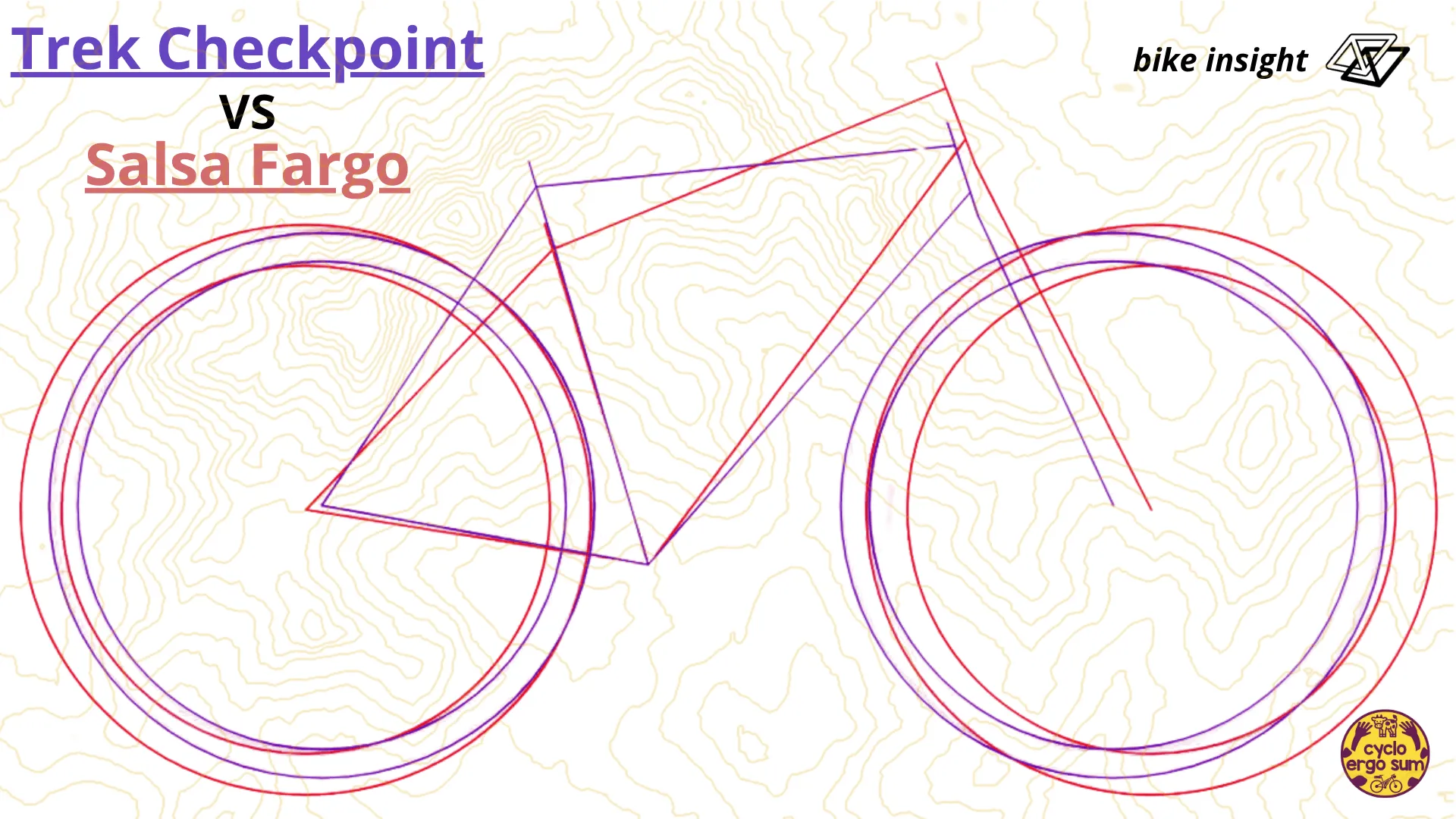 Recensione Salsa Fargo | Confronto con Trek Checkpoint